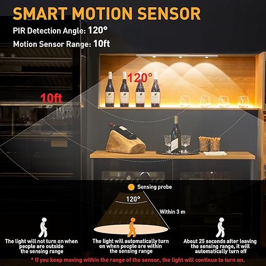 LED Cabinet Light ? Motion Sensor Rechargeable Under Cabinet Lighting, Wireless Stick-On Closet Light with Adjustable Brightness for Kitchen, Wardrobe & Stairs