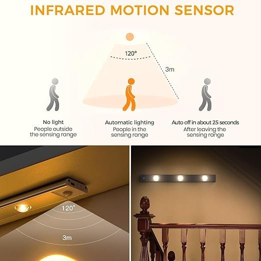 LED Cabinet Light ? Motion Sensor Rechargeable Under Cabinet Lighting, Wireless Stick-On Closet Light with Adjustable Brightness for Kitchen, Wardrobe & Stairs